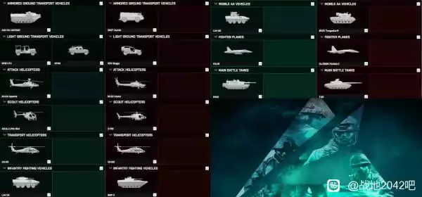 战地2042武器与载具列表一览